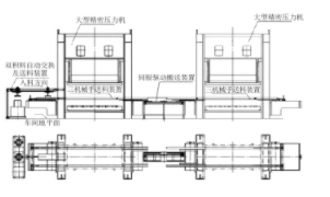 【兆恒機(jī)械】全自動(dòng)沖壓生產(chǎn)線在金屬零件沖壓加工中的應(yīng)用