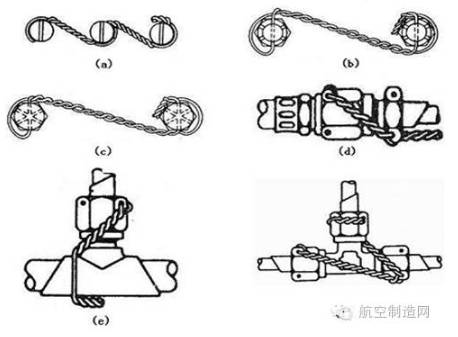 【兆恒機(jī)械】飛機(jī)火箭的螺栓為啥在超高沖擊力下也不松動？