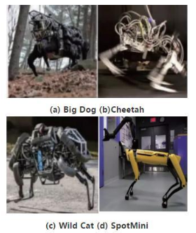 【兆恒機(jī)械】四足機(jī)器人結(jié)構(gòu)設(shè)計、控制方法和環(huán)境感知技術(shù)研究現(xiàn)狀與應(yīng)用