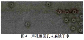 【兆恒機械】MEMS 器件刻蝕工藝優(yōu)化