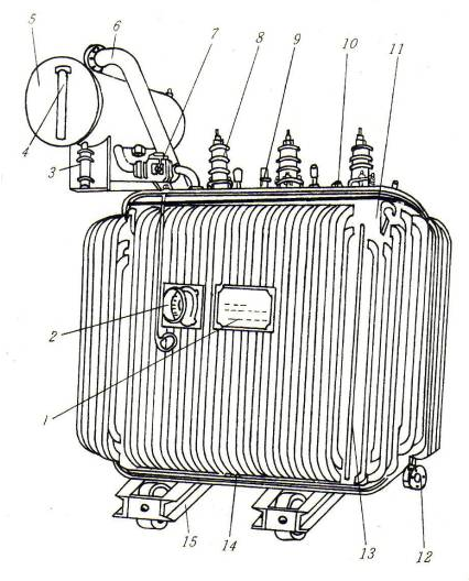 【兆恒機(jī)械】詳解變壓器的類型及其結(jié)構(gòu)、參數(shù)