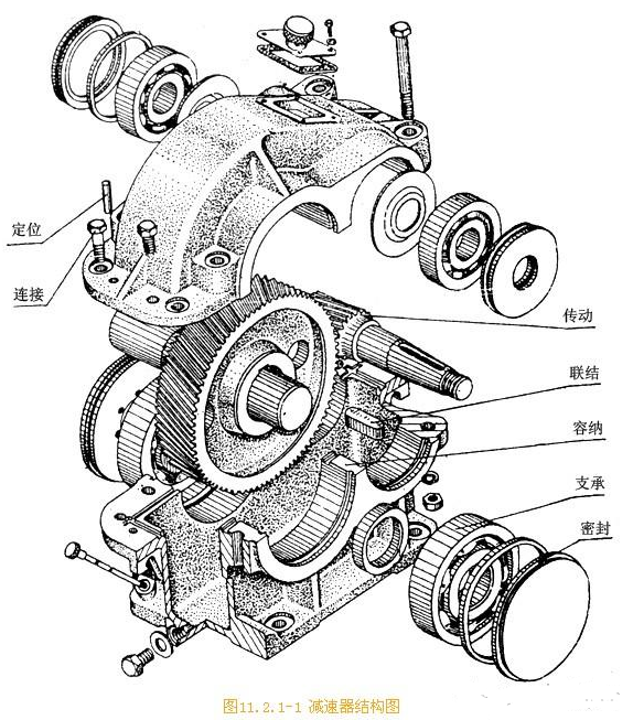 【兆恒機(jī)械】機(jī)械工程師總結(jié)出零件的結(jié)構(gòu)知識！