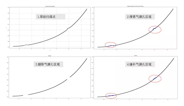 【兆恒機(jī)械】幾項(xiàng)航空葉片最新檢測(cè)技術(shù)，計(jì)量人用了都在點(diǎn)贊