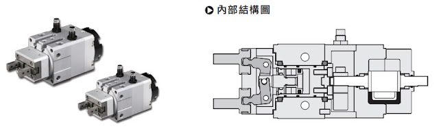 [行業(yè)知識(shí)]夾具、治具、模具到底有何區(qū)別？